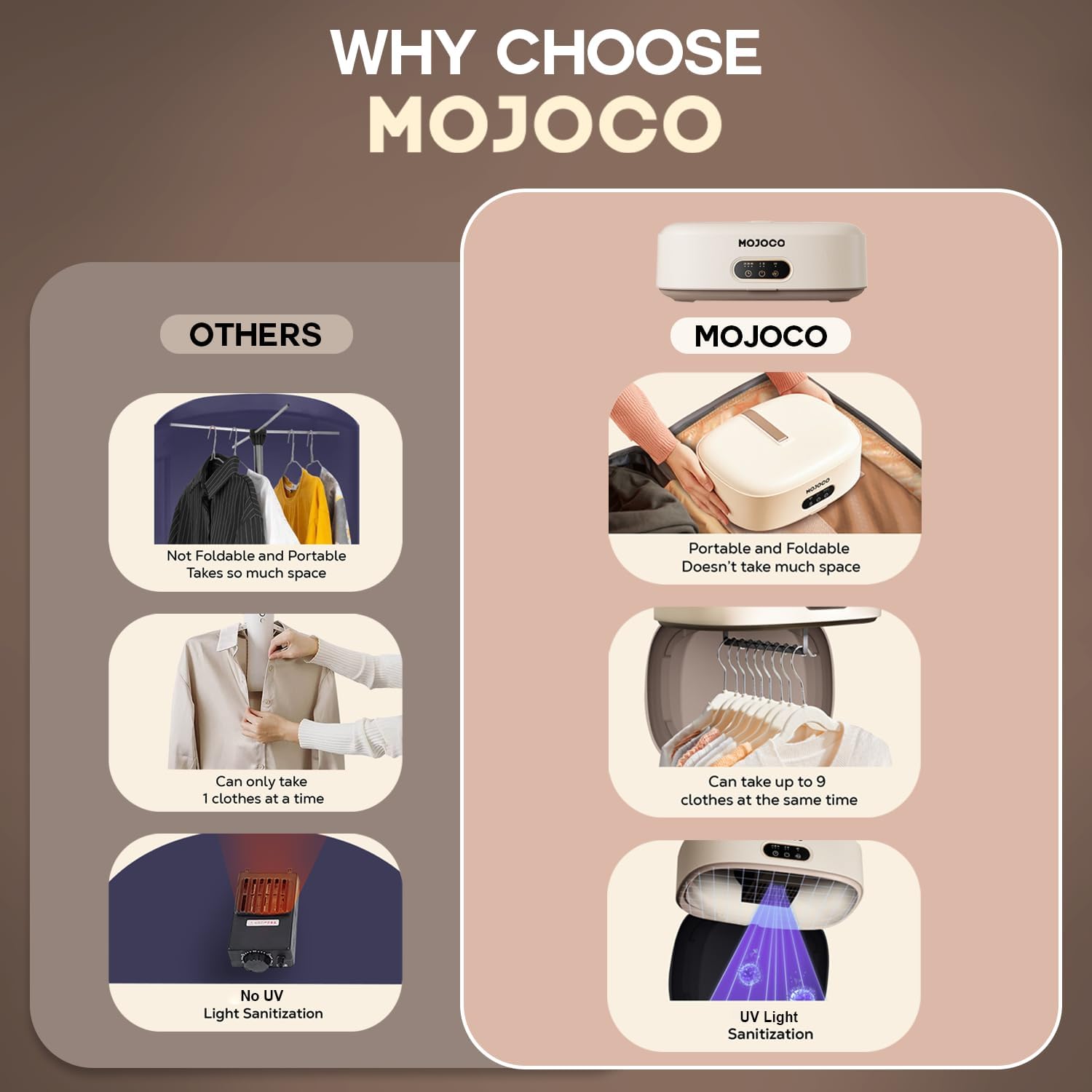 Portable Clothes Dryer - Mini/Compact Dryer for Apartment, RV, Travel - Small Quiet Fast-Drying Machine with Adjustable Timer & Hassle-Free Setup