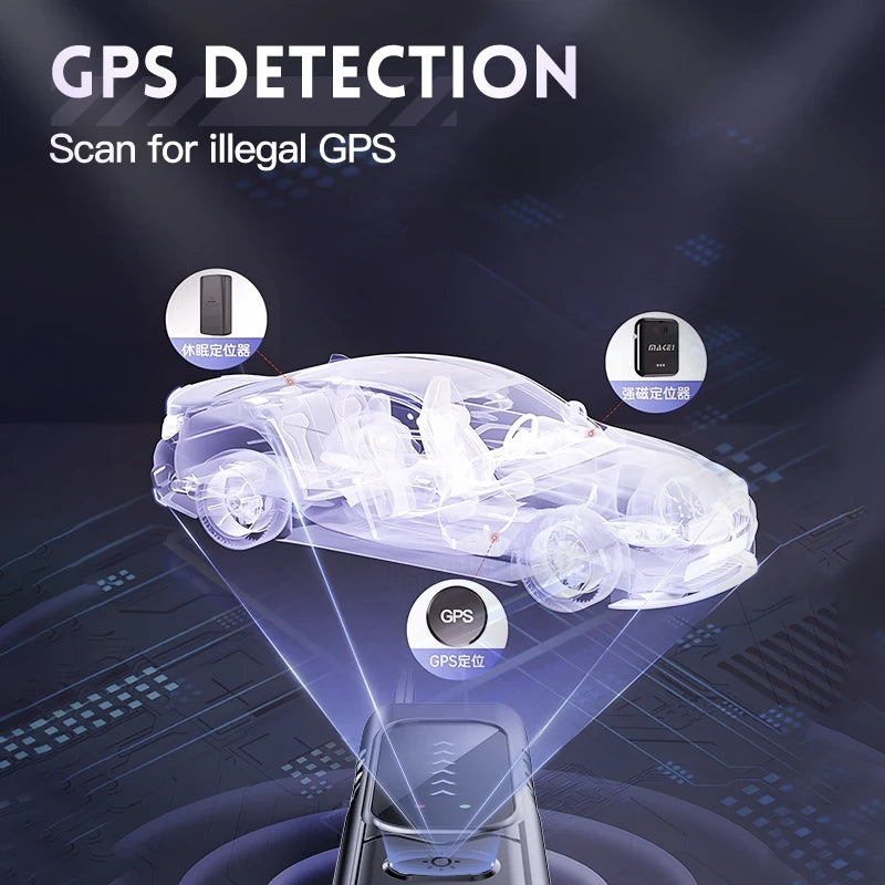 Hidden Spy Camera Detector Upgraded T17 anti Spy Gadget GPS Tracker Finder Bug Detector Wireless RF Signal Infrared Scanner